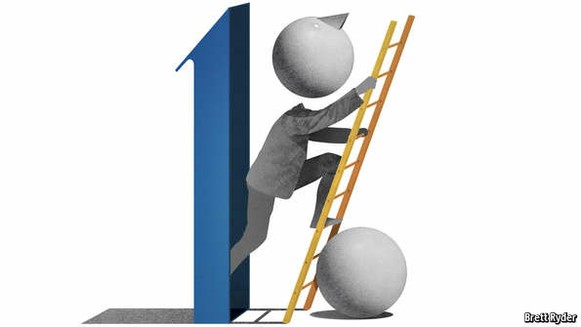 Làm thế nào để lọt vào nhóm 1% giàu nhất?