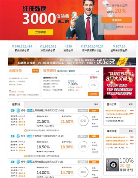 Trung Quốc: Cải cách vội vàng thổi căng bong bóng tài chính