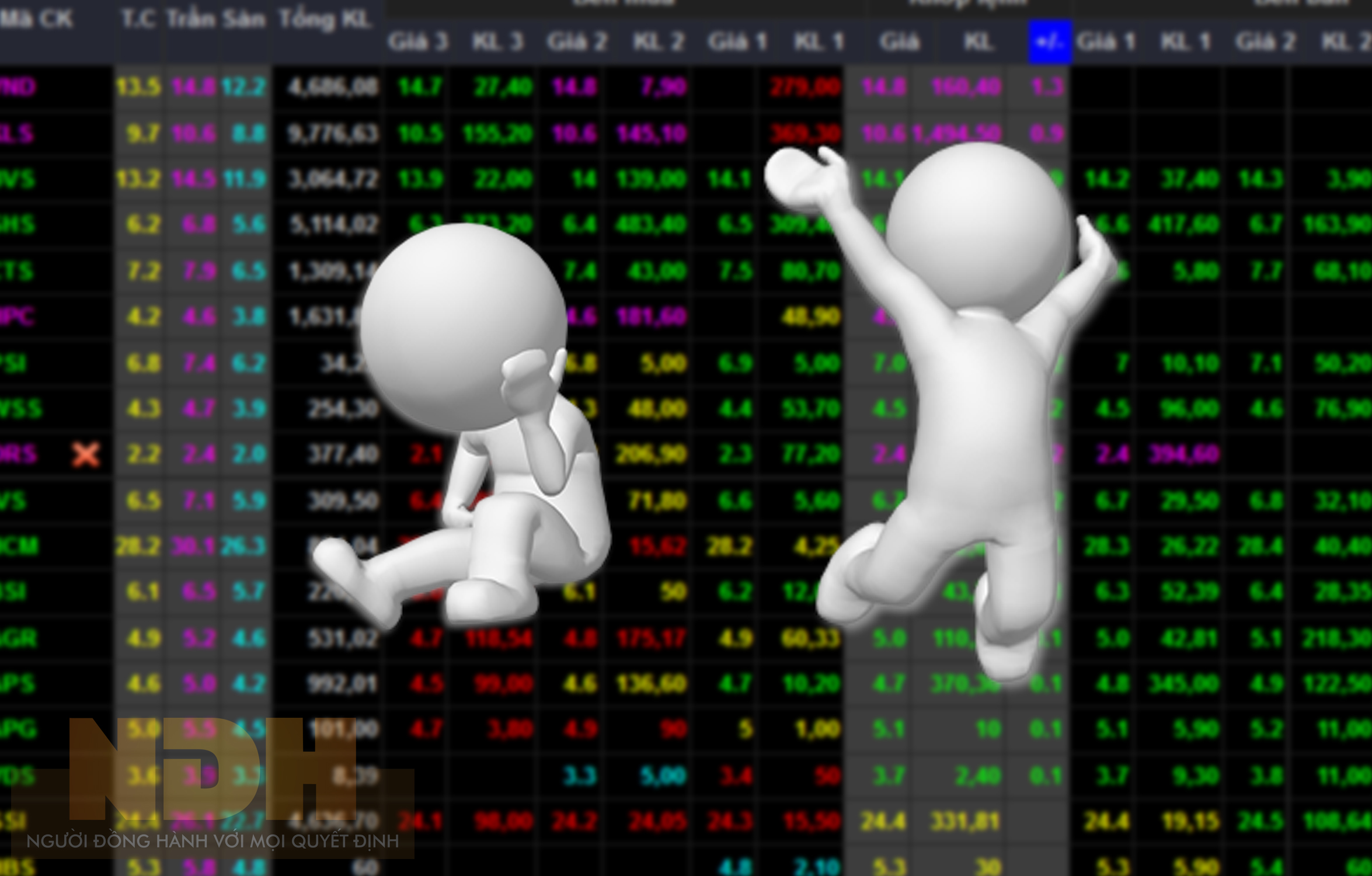 Giao dịch thỏa thuận tăng vọt, VN-Index ‘xanh vỏ đỏ lòng’