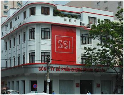 SSI giảm margin của KLF, FLC, FIT từ hôm nay 13/11/2014