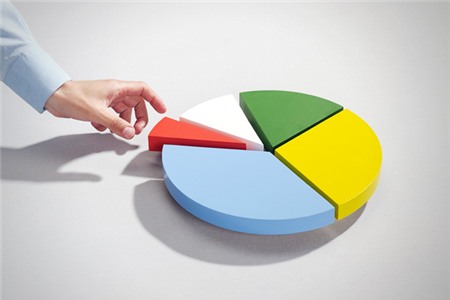 Giá trị cổ phiếu toàn cầu bốc hơi hơn 3 ngàn tỷ USD, NĐT rút vốn khỏi thị trường mới nổi