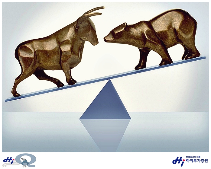 Nhận định thị trường ngày 21/10: 