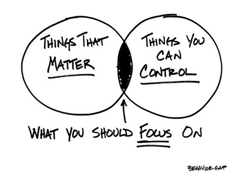 Vì sao bạn dễ thất vọng trên đường tới giàu có, tiền bạc ?