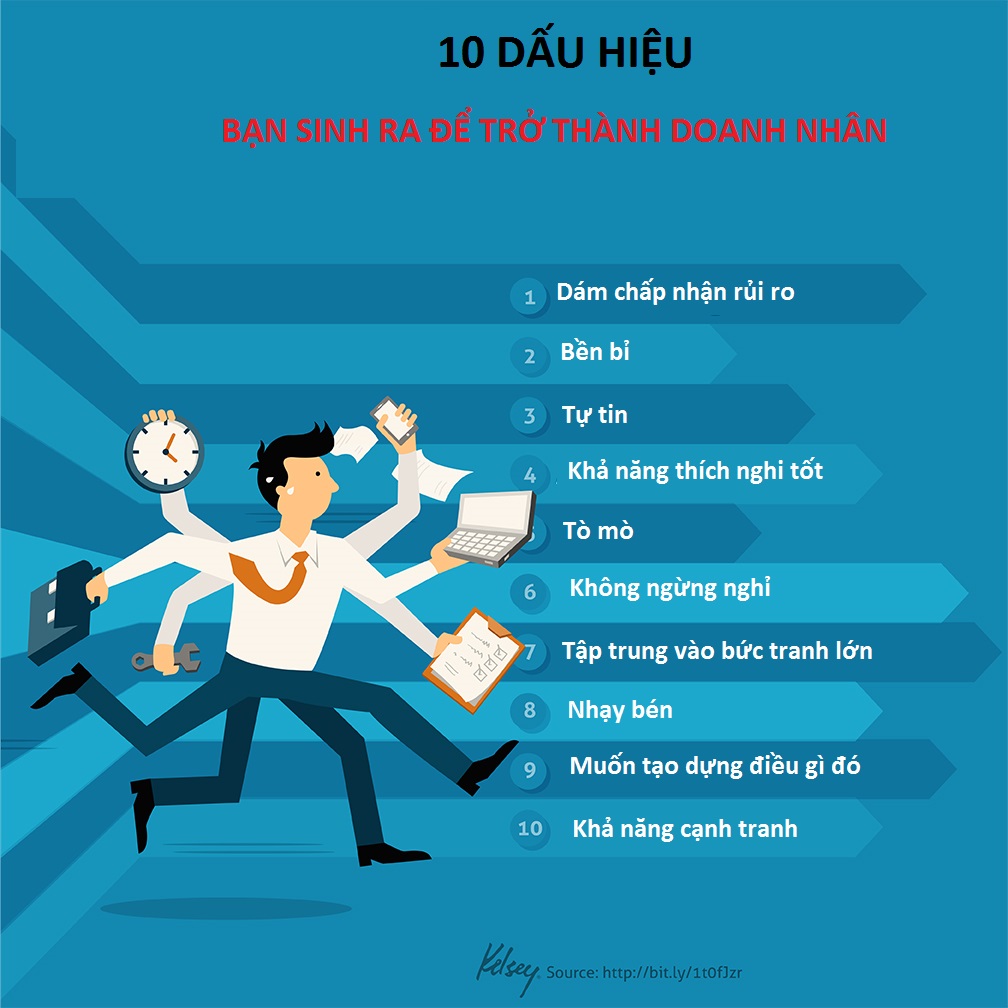 [Infographic] 10 dấu hiệu bạn sinh ra để trở thành doanh nhân