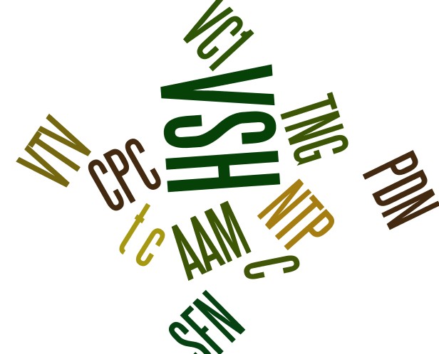 Danh sách công ty chốt quyền chia cổ tức nửa đầu tháng 2/2015