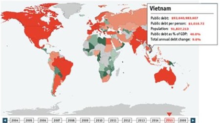 Nợ công Việt Nam vượt ngưỡng 1.000 USD/người