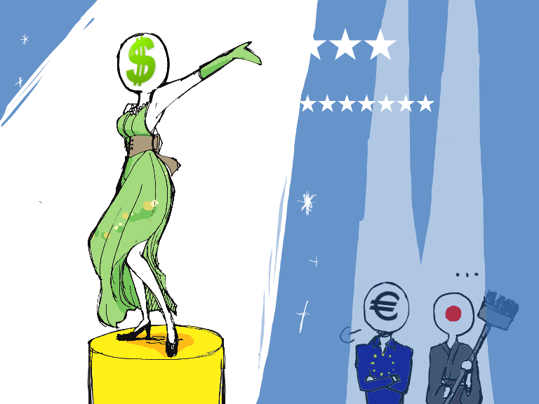 Rủi ro lớn nhất đối với tăng trưởng của Mỹ: USD tiếp tục tăng