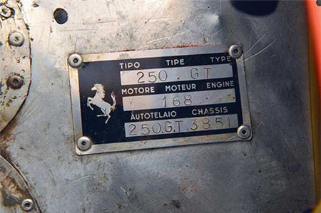 Bí mật cách kiếm tiền của Ferrari 