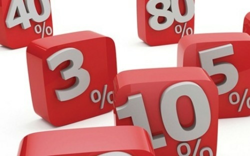 Năm mã chứng khoán được giao dịch mạnh nhất trong tuần