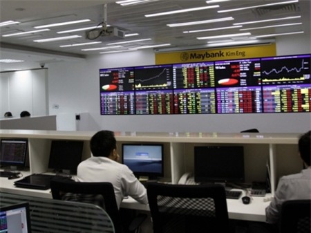 Cổ phiếu cao su: Không có chỗ để lướt sóng 