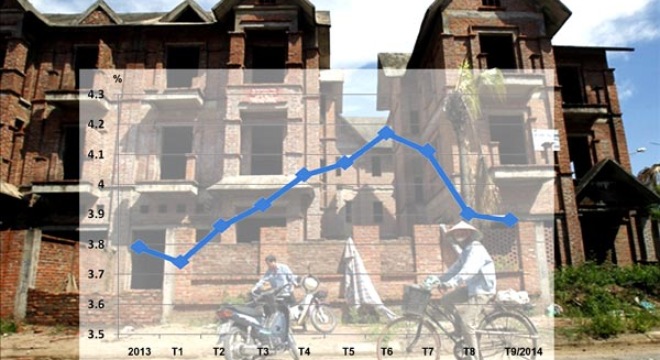  Đua 'về đích' nợ xấu 