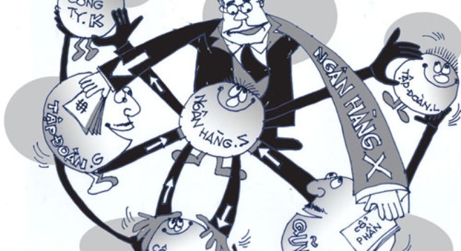 Ngăn chặn sở hữu chéo để lành mạnh thị trường tiền tệ