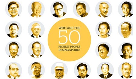 Tỷ phú Singapore: Đánh mạnh, thắng lớn 