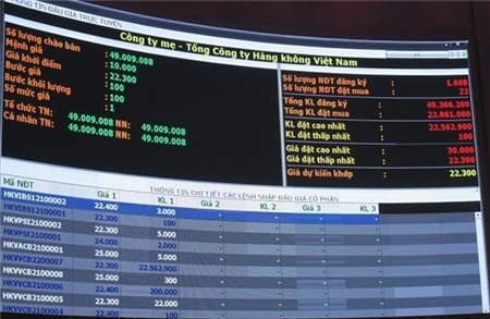 IPO Vietnam Airlines: Một NĐT từ VCB đặt mua hơn 22,5 triệu cổ phiếu giá 22.300 đồng/cp